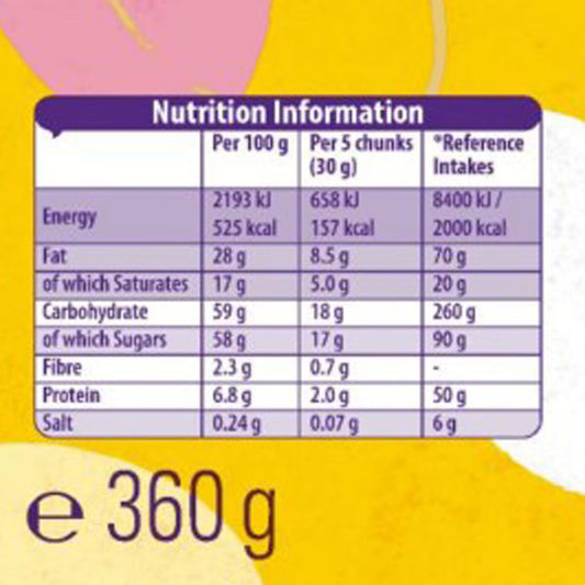 Cadbury Mini Eggs Bar, 2 X 360G