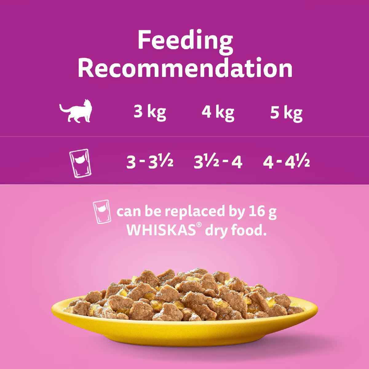 Whiskas Poultry Feast in Jelly Pouches 1+, 40 X 85G - Nonynana