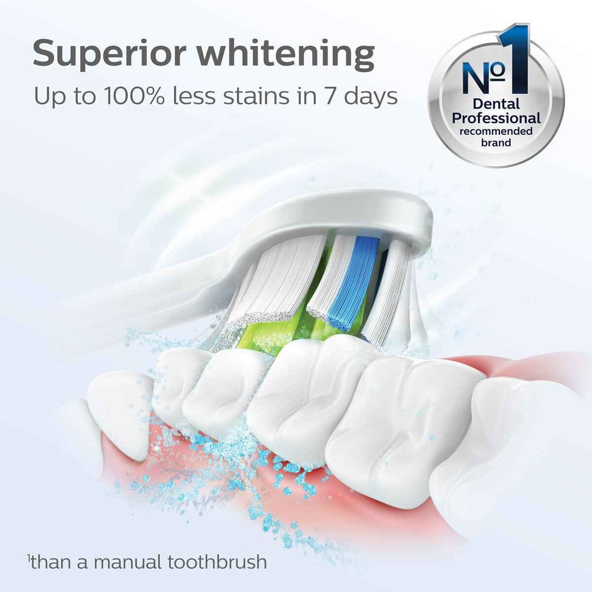 Philips Sonicare Optimal White Brush Heads, 5 Pack - Nonynana