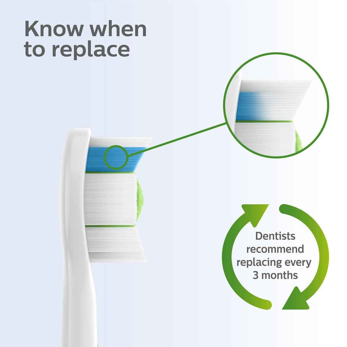 Philips Sonicare Optimal White Brush Heads, 5 Pack - Nonynana