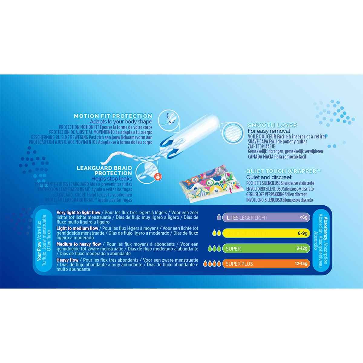 Tampax Pearl Compak Super Tampons, 4 X 24 Pack - Nonynana